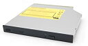 【中古】Panasonic 24x Slim IDE Server Internal IDE DVD-ROM Drive X3850 X3950 SR-8178...