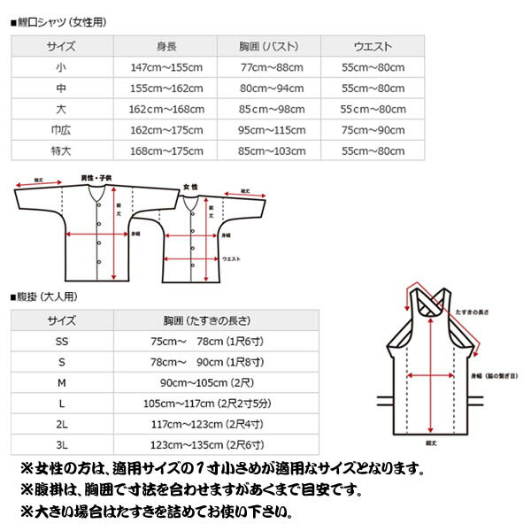 お祭り衣装 【あす楽】 祭り衣装 祭り用品 女性用 紺色 7点セット 【送料無料】 にくじゅばん　激安　日本一の安さ