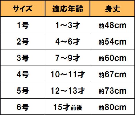 半被 法被 半纏【子供半天 無地睦 2号(4〜6才)】 祭り衣装 祭り用品