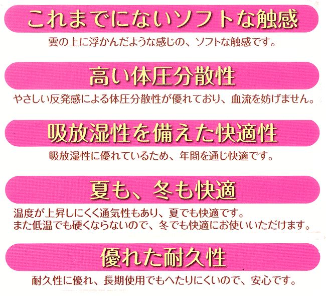 コンフォート敷ふとん シングルサイズ 体圧分散・通気性・耐久性に優れた夢の新素材を使用した3層の高機能敷ふとん専用BOXシーツ付【送料無料】 [2]