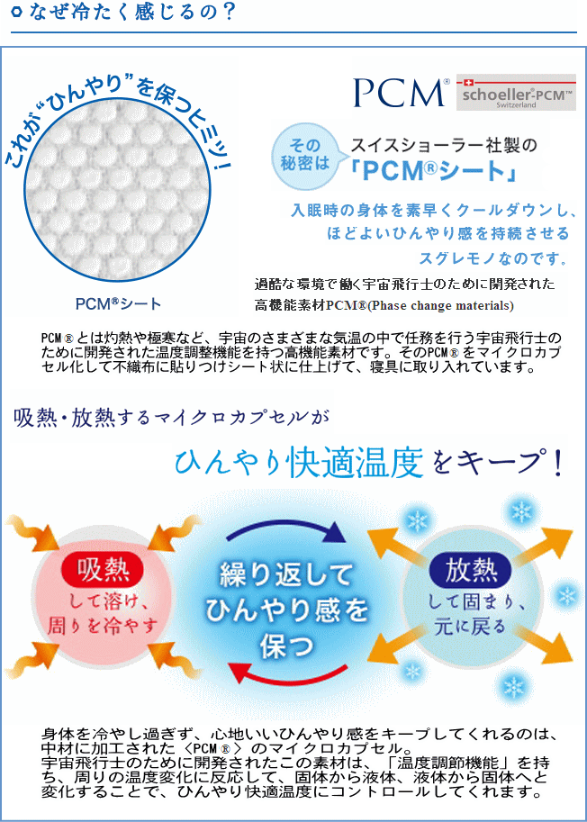 【楽天市場】アイスPCM ®(ピーシーエム) 西川 90×90cm アイスミスト ひんやり快適温度にコントロール 宇宙素材 温度調整機能を持つ ...