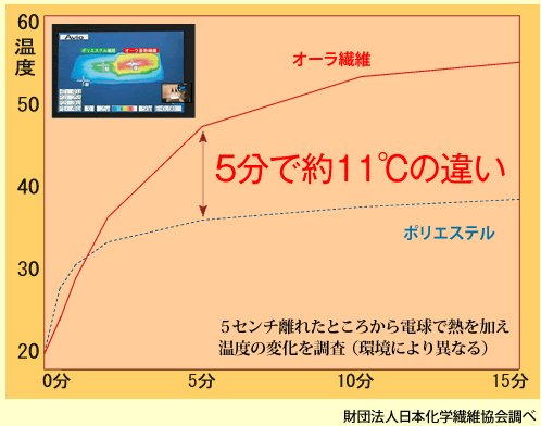���ä����ۤ������ץ٥�� ����������� ���ֳ�����Ǯ���� �������� ���� ������Ȳ���ʤ�����׼���Υ��ݡ��Ȥ򤷤Ƥ����Ȥ�������ɡ��ȹ��������ɤ����֥�ǤǤ��������ʥ����ƥ� ���� �Ȥ� �ݲ� �䤨�� �䤨�к� ���ֳ��� ���� �� ���ݡ����� ������ �������