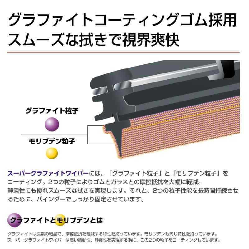 PIAA(ピア) ワイパー ブレード 650mm クレフィットプラス グラファイトコーティングゴム 1本入 呼番82 CFG65
