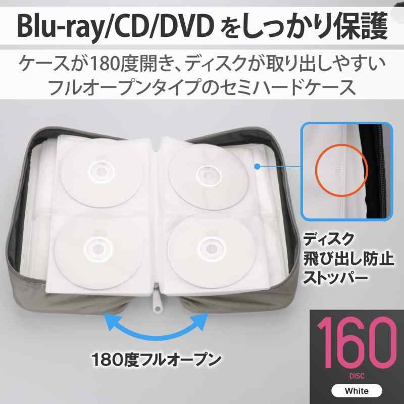 5個セット サンワサプライ ケーブル&タップ収納ボックス CB-BOXP1BKN2X5 | ケーブル 関連単語 DVI 変換 ケーブル HDMI VGA インターフェース ディスプレイ パソコン DVD アナログ デジタル usb PC 周辺機器 アクセサリー 転送 信号