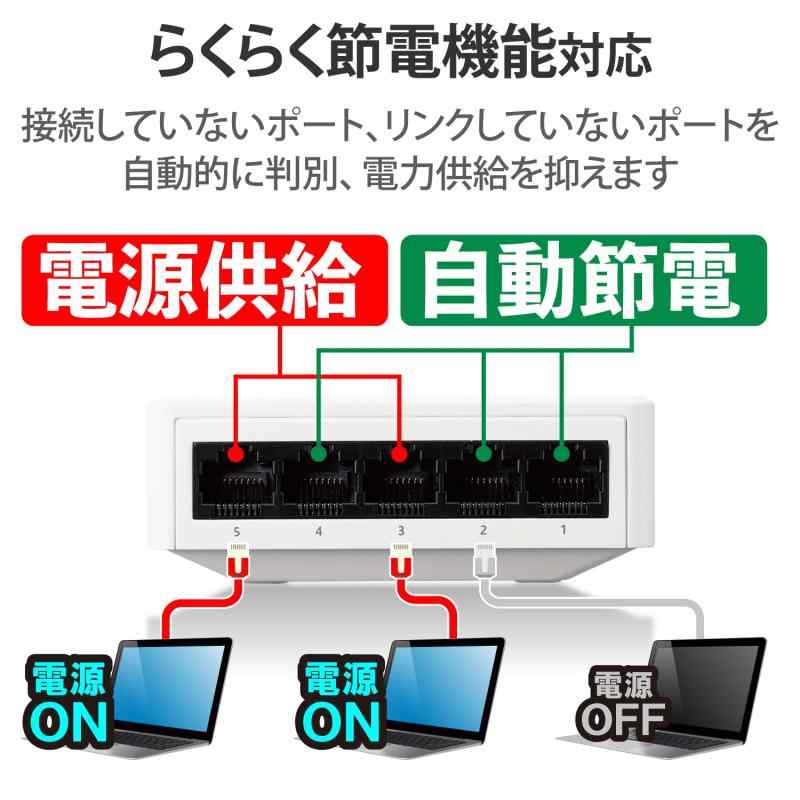 エレコム スイッチングハブ ギガビット対応 5ポート マグネット付 AC電源 ホワイト EHC-G05PA4-JW