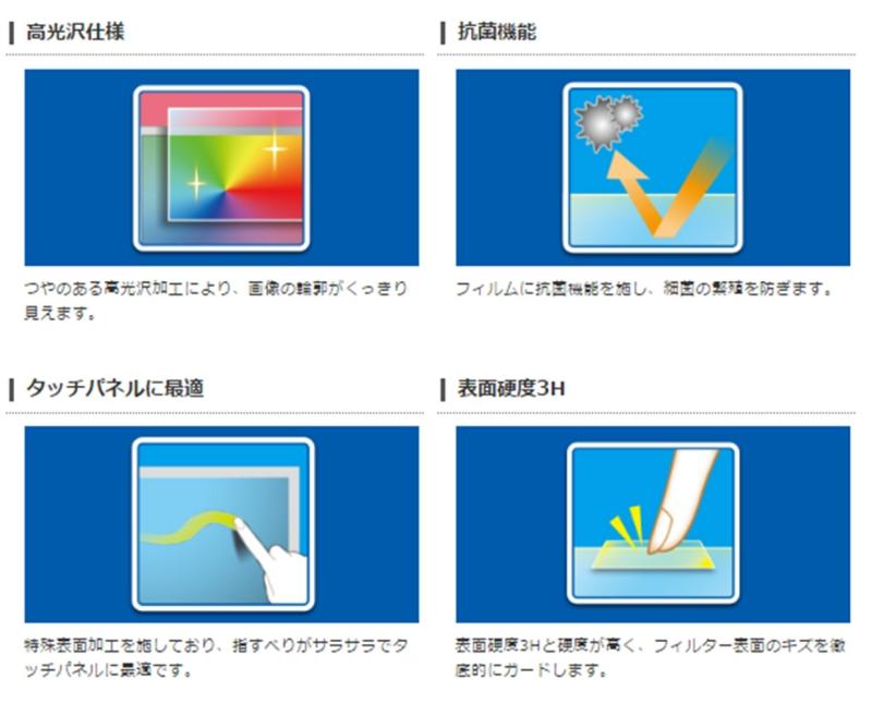 エレコム 液晶保護フィルム 日本製 ブルーライトカット 15.6 インチ EF-FL156WBLGN