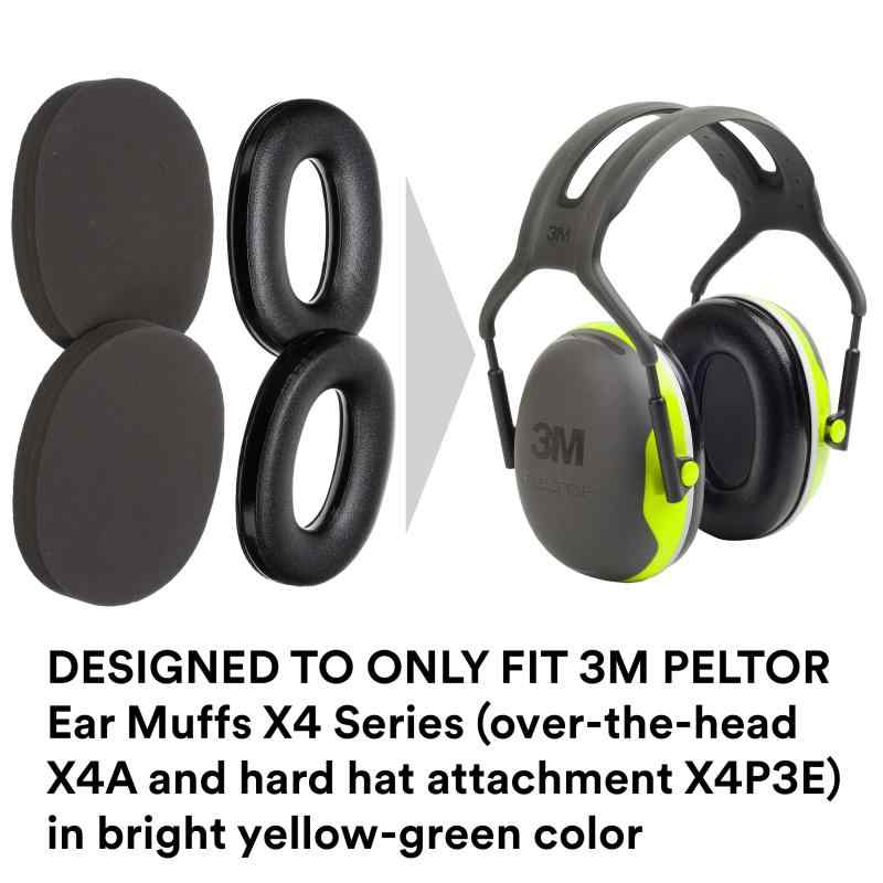 3M Peltor イヤーマフ交換キット HYX4の紹介画像2