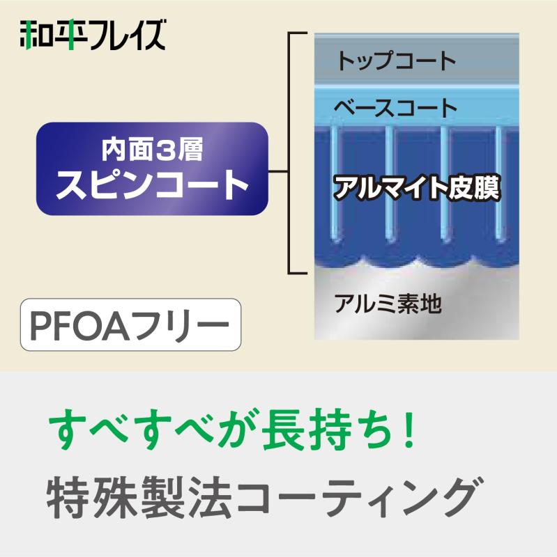 シオカゼ商店の和平フレイズ すべすべ長持ち フライパン 28cm IH・ガス対応 PFOAフリー ふっ素樹脂加工 するりんパンNEO RB-3689｜アングル3