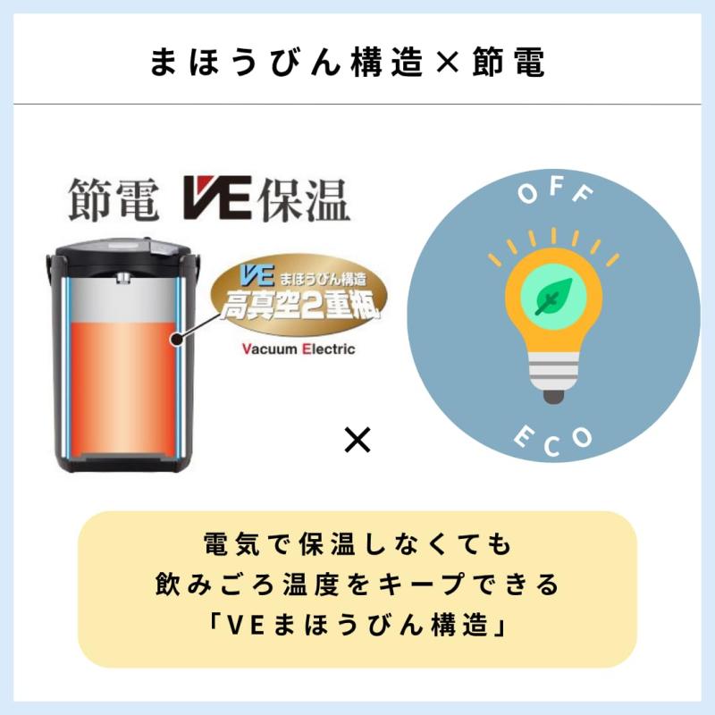 【WEB】タイガー魔法瓶 (TIGER) 電気ポット 節電 VE 保温 安全構造 とく子さん 3.0...
