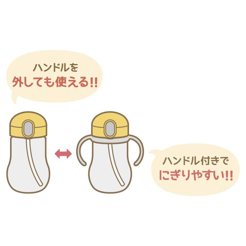 シオカゼ商店のサーモス(THERMOS) ベビーストローマグ NPF-350 レモンイエロー (LYL) もれないベビーマグ 350ml｜アングル3