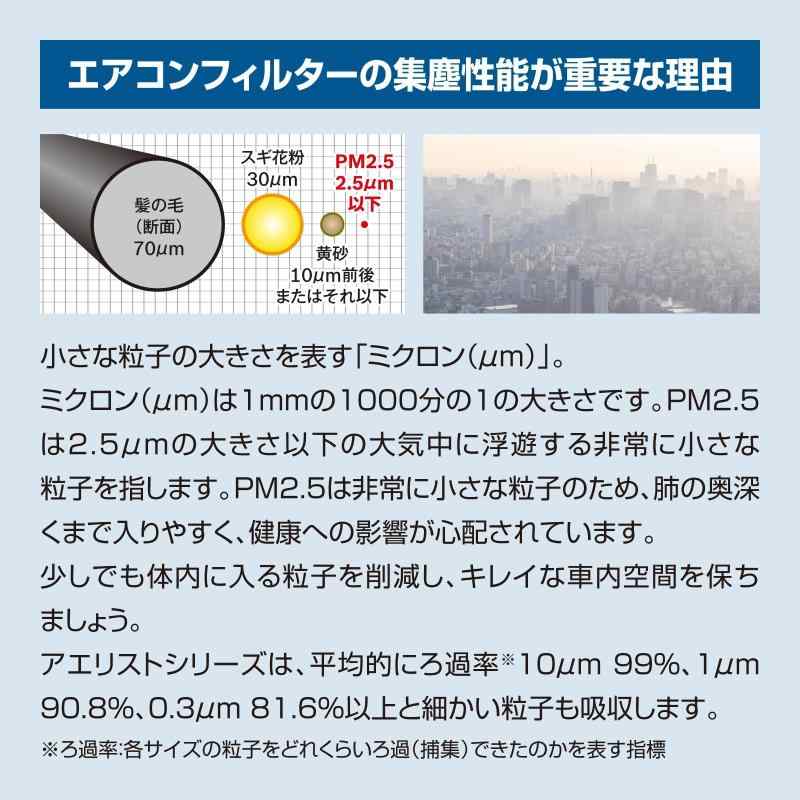 BOSCH(ボッシュ)ニッサン車用エアコンフィルター アエリストフレッシュ (抗ウイルスタイプ) AFS-N08