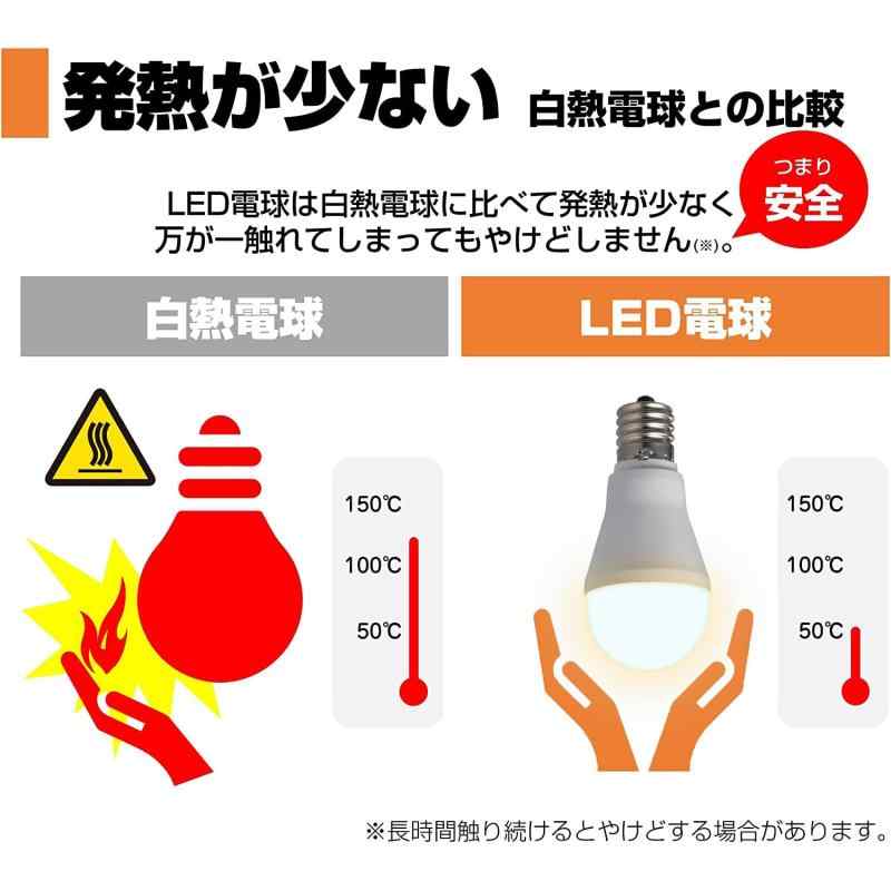 エルパ LED電球 ミニクリプトン球形 口金E17 25W形 電球色 LDA2L-G-E17-G4102