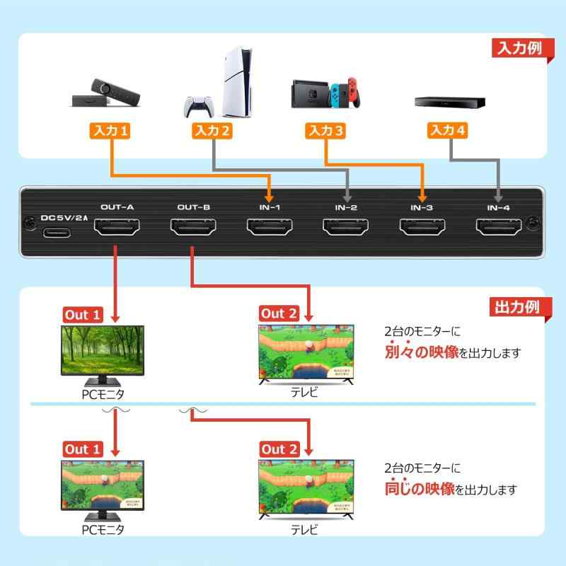 ELEVIEW HDMI マトリックス セレクター 4入力2出力 4K 60Hz対応 音声分離機能付き ...
