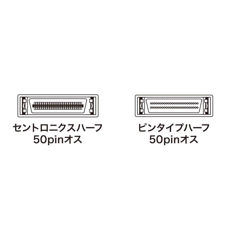シオカゼ商店のサンワサプライ SCSIケーブル 1m ライトグレー KB-SHP1K｜アングル2