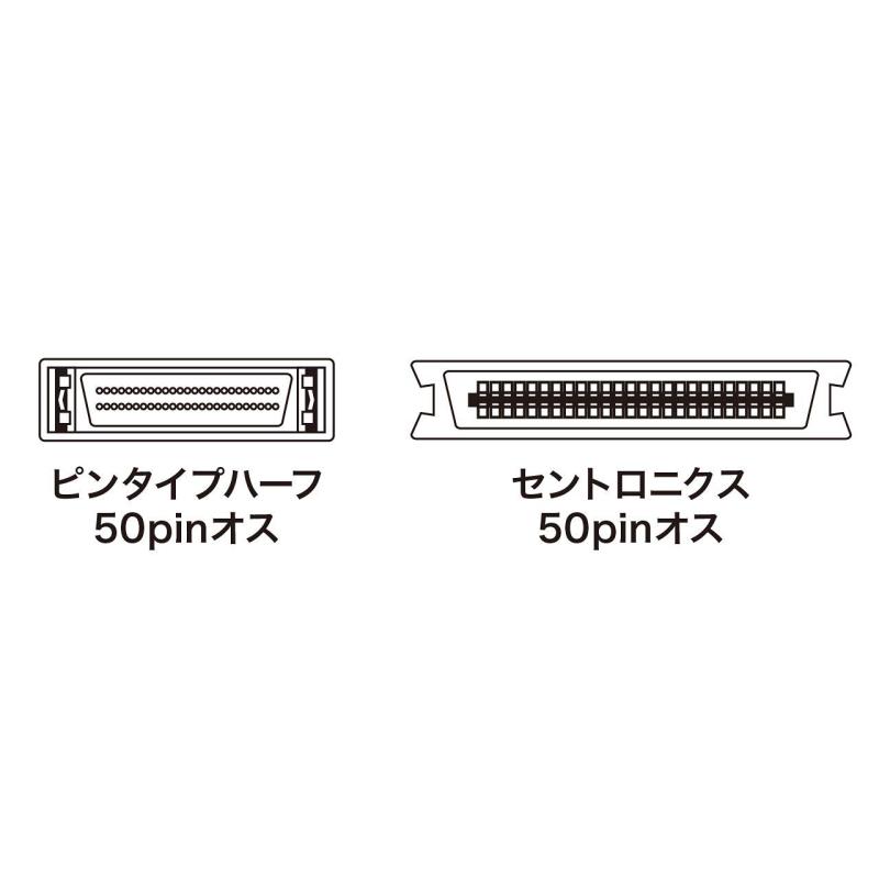 シオカゼ商店のサンワサプライ SCSIケーブル 1m ライトグレー KB-SPC1K｜アングル2