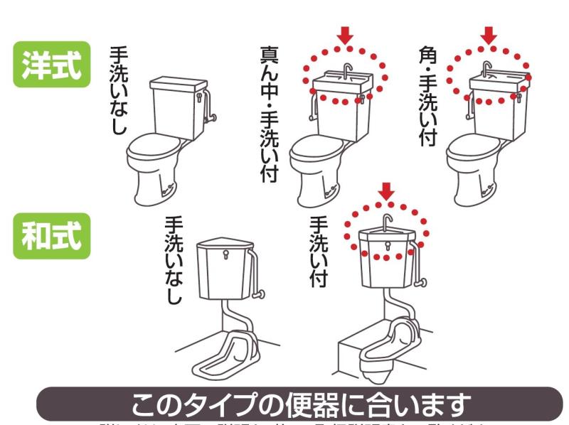 シオカゼ商店のSANEI(サンエイ) トイレ部品 万能ロータンクボールタップ ほとんどのタンクに適合 マルチ PV46-3S-13｜アングル2