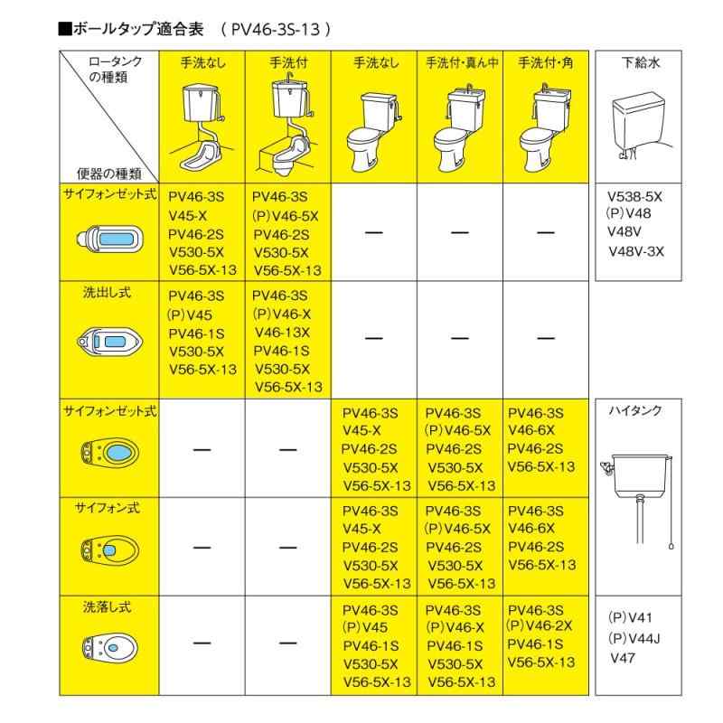 シオカゼ商店のSANEI(サンエイ) トイレ部品 万能ロータンクボールタップ ほとんどのタンクに適合 マルチ PV46-3S-13｜アングル3