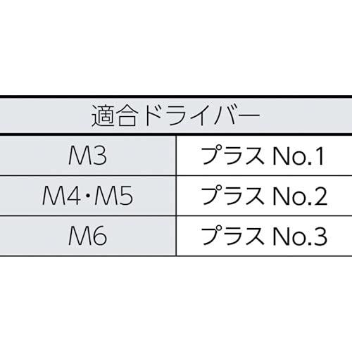TRUSCO(トラスコ) トラス頭タッピングねじ ステンレス M5×25 25本入 B43-0525 2