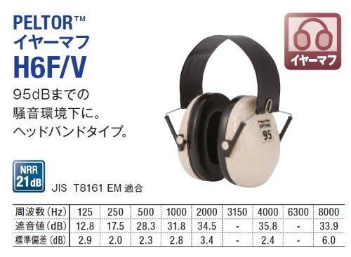 スリーエム(3M) 3M 防音 イヤーマフ J...の紹介画像2