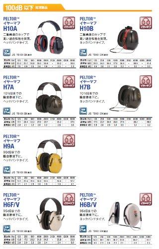 スリーエム(3M) 3M 防音 イヤーマフ J...の紹介画像3