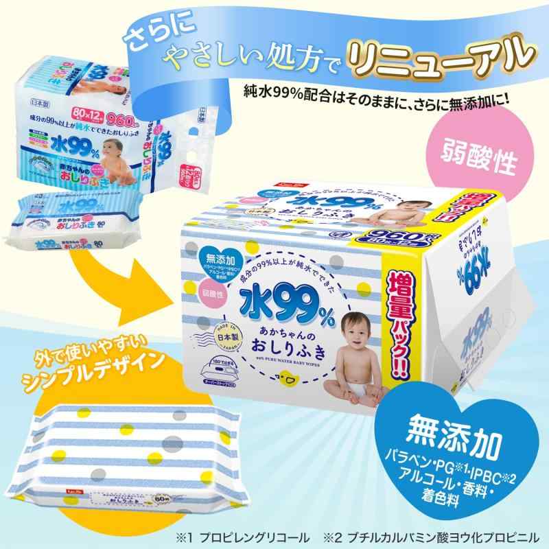 レック(LEC) 純水ベビーケア 純水 99% おしりふき 弱酸性 日本製 白 80枚×12個 (96...