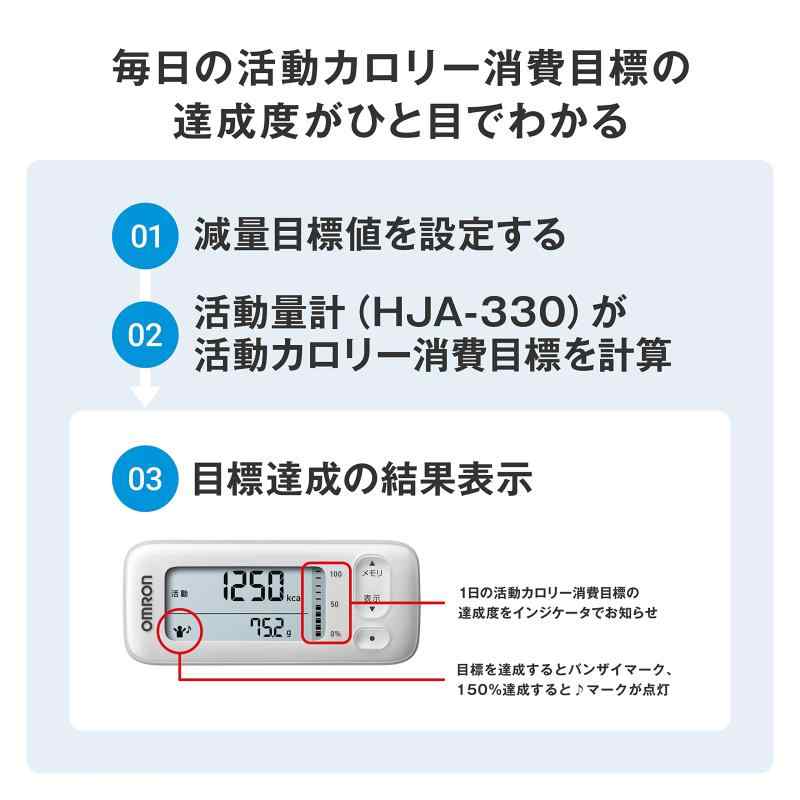 シオカゼ商店のオムロン 活動量計 HJA-330-JW｜アングル2