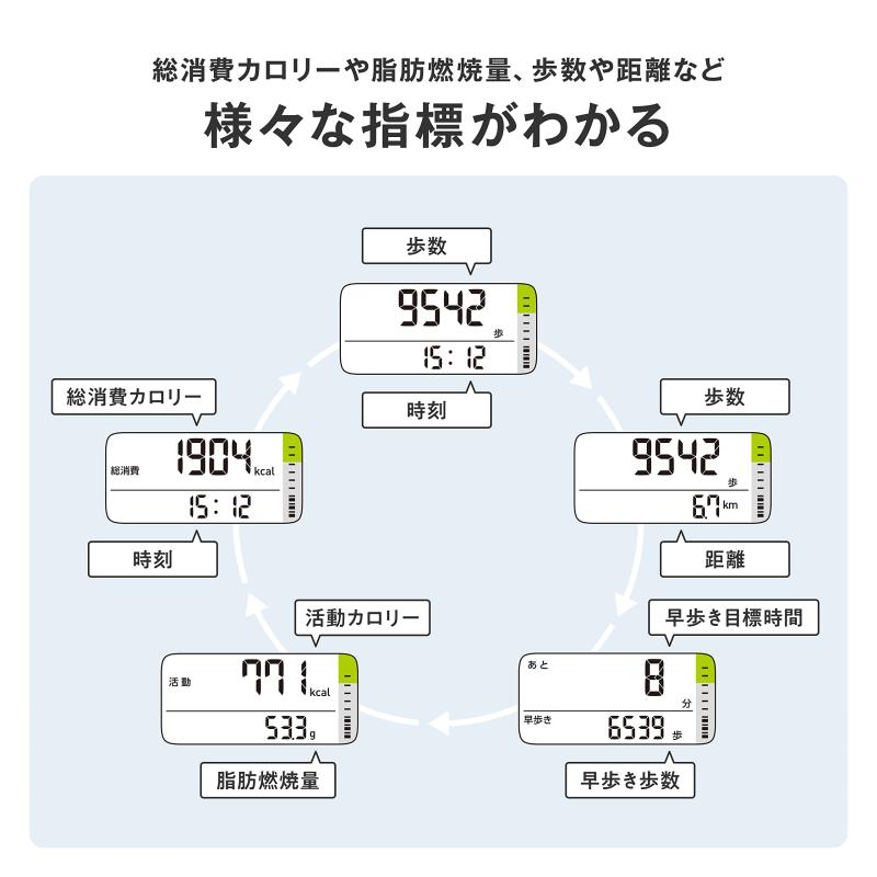 シオカゼ商店のオムロン 活動量計 HJA-330-JW｜アングル3