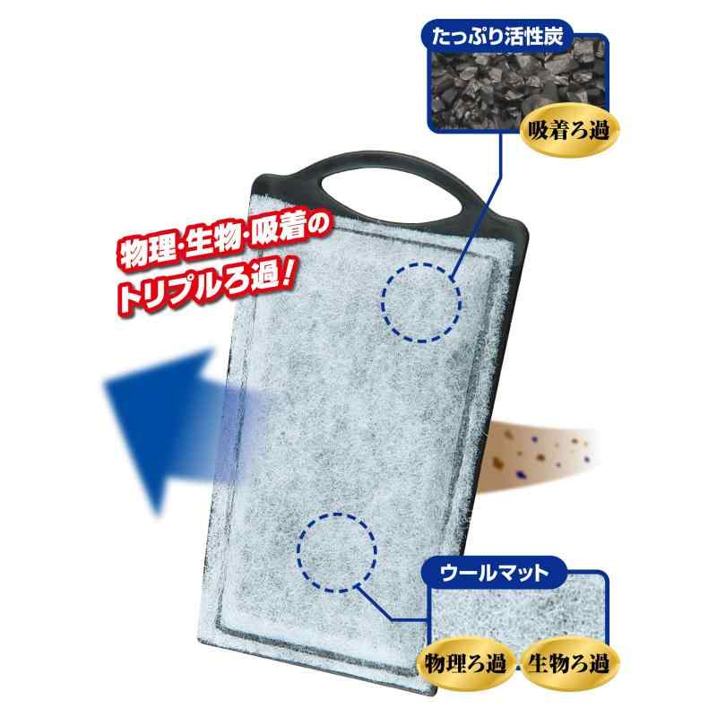 シオカゼ商店のGEX AQUA FILTER 活性炭パワーマットSM 物理・生物・吸着 トリプルろ過 簡単ラクラクパワーフィルターS・M用交換ろ過材 3個入｜アングル3