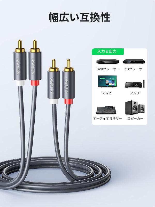 UGREEN RCA ケーブル 3M オーディオケーブル ステレオ 音声ケーブル 2RCA to 2RCA(...