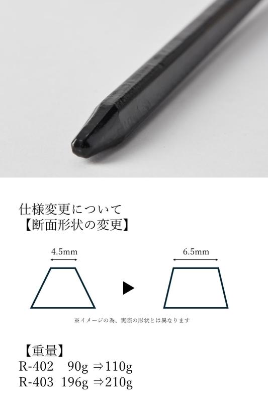 スノーピーク(snow peak) ペグ20cm ソリッドステーク デルタ20 R-402 テント用品 ...