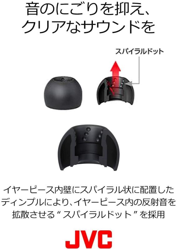 JVCケンウッド JVC EP-FX9MS-B 交換用イヤーピース スパイラルドット 6個入り MSサ...