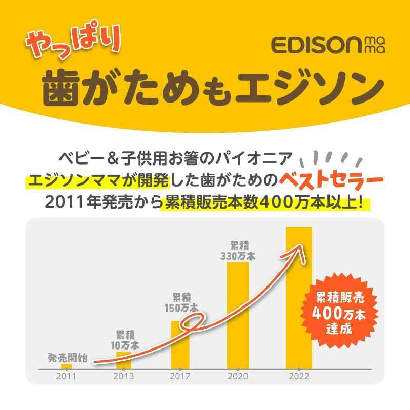 シオカゼ商店のEDISON mama(エジソンママ) カミカミBaby よくばりドーナツ 3か月~ 歯がため/シリコン素材 喉突き防止｜アングル2