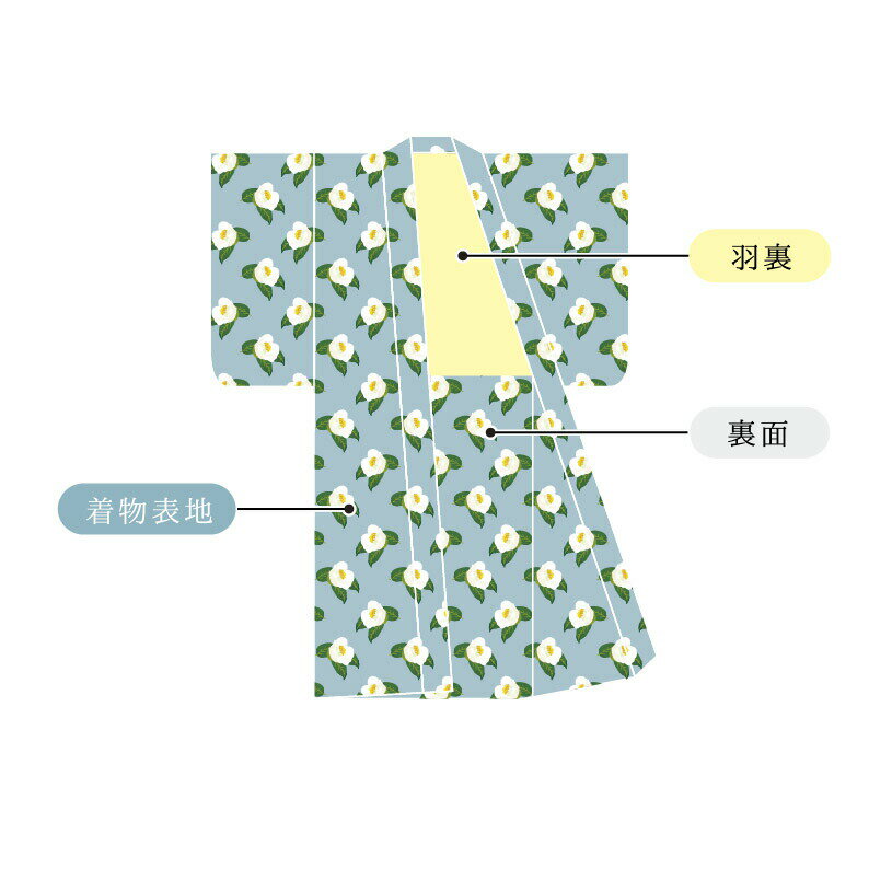 羽織　袷　　国内手縫い仕立て　湯のし込み