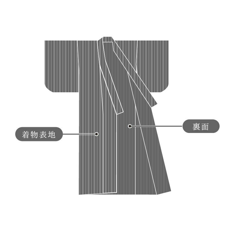 男物　浴衣　　国内手縫い仕立て　湯のし込み