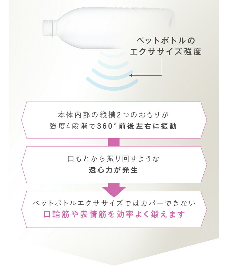 在庫あり 即納 母の日 プレゼント ギフト 表情筋 トレーニング 顔痩せ 顔 リフトアップ グッズ たるみ 器具 小顔 二重あご 解消 メンズ 小顔 美顔器 エラ ほうれい線 消す フェイス フェイスライン しわ たるみ 引き上げ Omni オムニ フェイシャルリフトアトワンスa 在庫あり 即納 母の日 プレゼント ギフト 表情筋 トレーニング 顔痩せ 顔 リフトアップ グッズ たるみ 器具 小顔 二重あご 解消 メンズ 小顔 美顔器 エラ ほうれい線 消す フェイス フェイスライン しわ たるみ 引き上げ Omni オムニ フェイシャルリフトアトワンスa