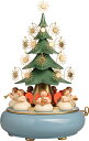 【正規輸入品】ヴェント&キューン クリスマス・オルゴール ツリーの下で祝福する天使 WENDT&KUEHN