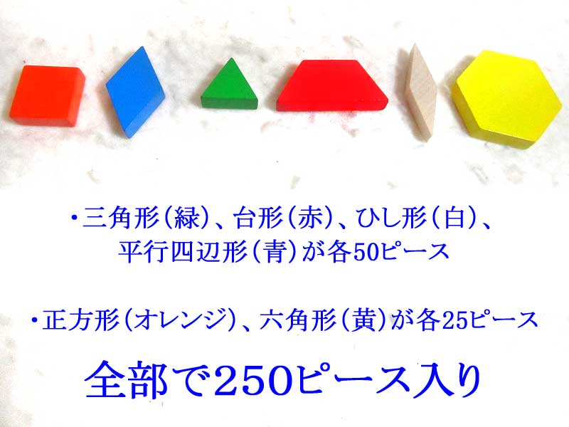 【あす楽対応】パターンブック付き パターンブロック　 アントントン・シーマー社積み木 モザイク【楽ギフ_包装】【楽ギフ_メッセ入力】【楽ギフ_のし宛書】