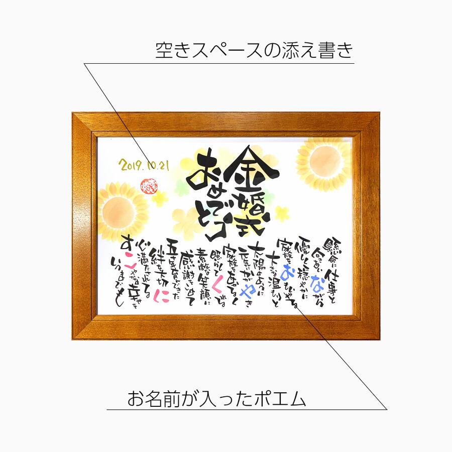 金婚式 プレゼント 両親 フレーム小さめサイズ 2人用 背景全9種 名前 ポエム 名前詩 結婚50周年 名前ポエム 名前詩ギフト おもいやり家 金婚式 プレゼント 両親 フレーム小さめサイズ 2人用 背景全9種 名前 ポエム 名前詩 結婚50周年 名前ポエム 名前詩ギフト おもいやり家