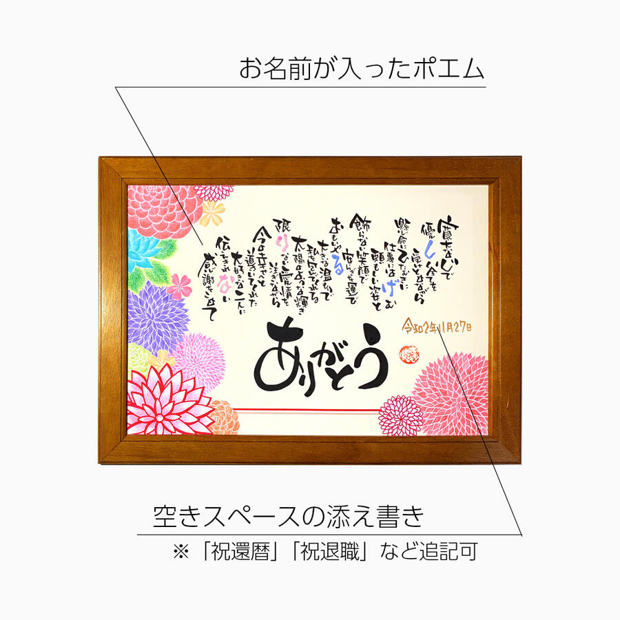 名前詩 プレゼント 名前ポエム ありがとう 赤 和柄 赤 喜寿祝い 1人 2人用 名前 詩 ポエム 両親 プレゼント 結婚式 感謝 贈呈品 記念品 定年退職祝い 父 母 名入れ 名前入り 誕生日プレゼント 還暦祝い 古希祝い 喜寿祝い 米寿祝い お祝い 感謝状 手作りギフト
