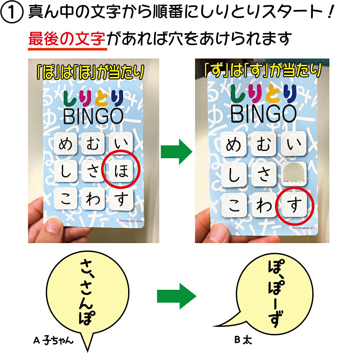 しりとり BINGO （しりとりビンゴ） おかわり 30枚入 初代版 青 敬老の日 高齢者ゲーム 脳トレ プレゼント ギフト しりとりあそび カードゲーム 幼児 知育玩具 3歳 4歳 5歳 6歳 子供 室内 遊び 知育 老人 レクリエーション ひらがな 室内遊び 小学生 家 NHKまちかど情報室