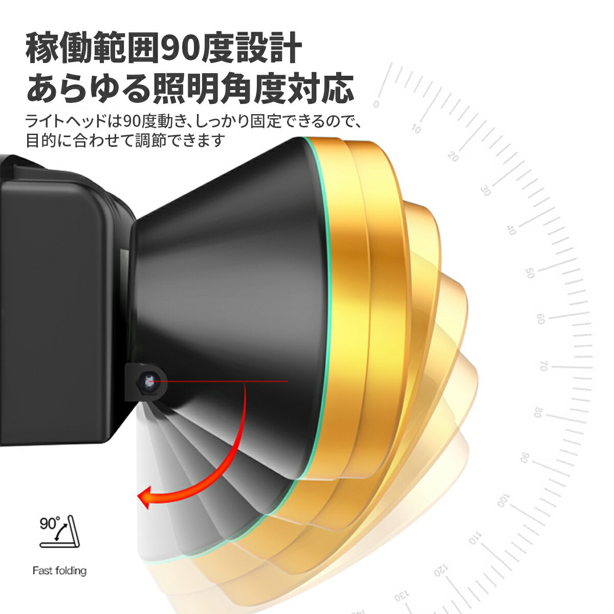 【楽天スーパーセール】TANLOOKヘッドライトヘッドライト充電式釣りledcobライト軽量長時間防水最強ルーメンおすすめキャンプ登山工事作業用ヘルメット防災usb磁石アウトドア小型マグネット遠近両用ヘッドランプ懐中電灯角度調整明るさセール中