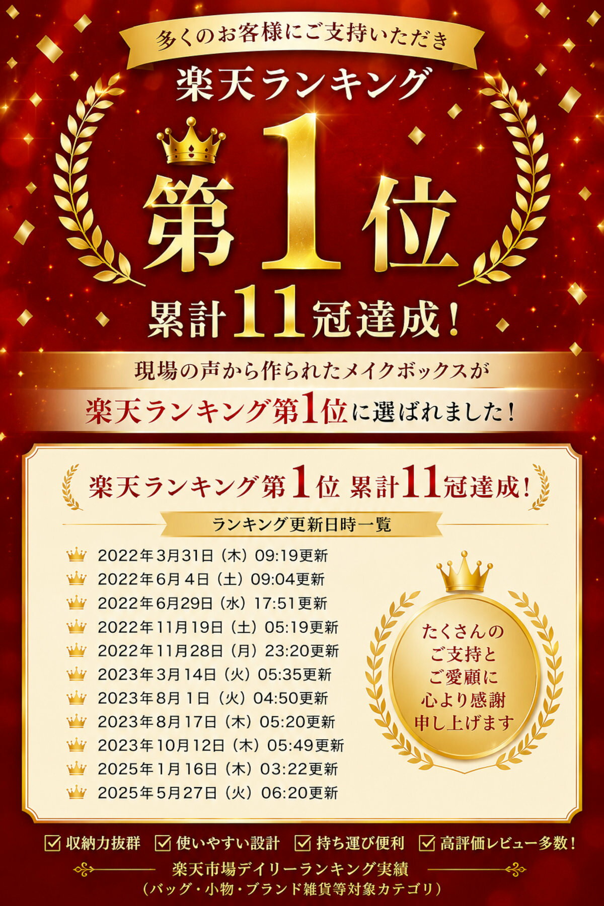【11冠楽天1位】メイクボックス コスメボックス メイクケース 化粧品収納 コスメ収納 バニティケース メイクポーチ 大容量 ハードケース 防水 仕切り調整 ブラシ収納 見やすい収納 持ち運び 旅行 出張 キャリーオン ネイル 美容師 メイクアップアーティスト ガジェット収納 omoryutsucenter-10000218 oMo shop サンプル画像3