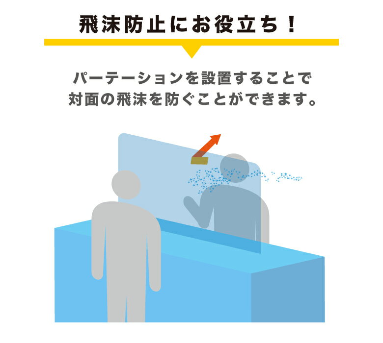 透明 アクリルパーテーション 受付用 窓口 飛沫防止 仕切り組立簡単 安定 角丸 安全 卓上 飛沫 感染防止 幅900×高さ580mm