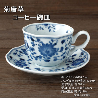 楽天市場】美濃焼 コーヒー碗皿(キッチン用品・食器・調理器具 楽天市場】美濃焼 コーヒー碗皿(キッチン用品・食器・調理器具