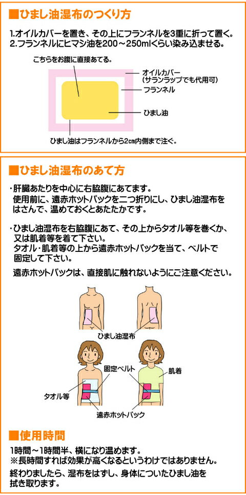 レビューでクーポンプレゼント ひまし油湿布セット 遠赤ホットパック付 フランネル ひまし油湿布 ひまし油 温湿布 フランネル その他 キャスターオイル ひまし油 エドガーケイシー 無添加 無漂白 生活の木 おなか本舗ひまし油湿布セットは必要なものがセットになって