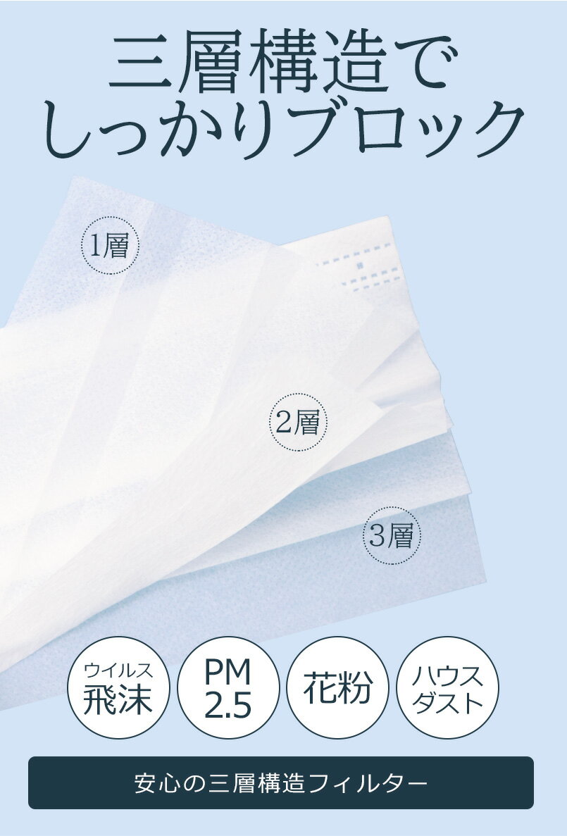 【あす楽対応】【お一人様1点まで】マスク 50枚 検査済み 宅配発送 BFE99% 使い捨て 普通サイズ 大人 花粉症対策 ますく mask レギュラーサイズ PM2.5 立体 立体マスク 箱入り 在庫あり 不織布マスク