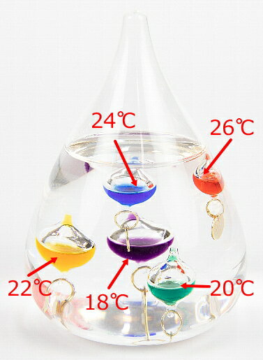 アイシー ガリレオ温度計しずくS [2]