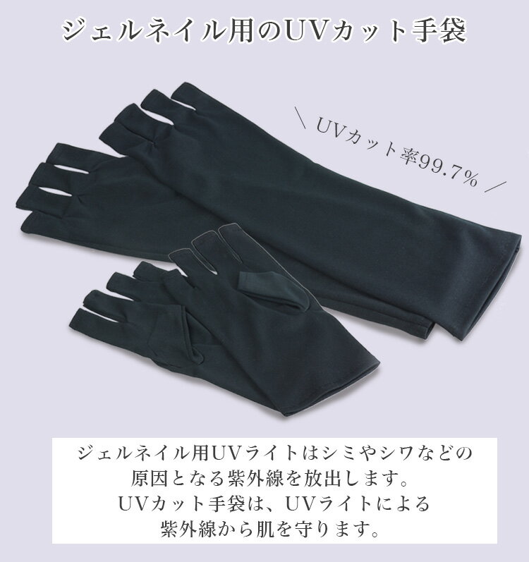 �ͥ����� UV���å� ���� UV���åȥ������� �ͥ��� �������� �糰���к� ������ͥ��� UV�饤���к� �ͥ���饤���к� �ͥ��륱�� �ͥ��륱�����å� �ϥ�ɥ��� ����ʤ� �ͥ��륢���� PR-NAIL24UV