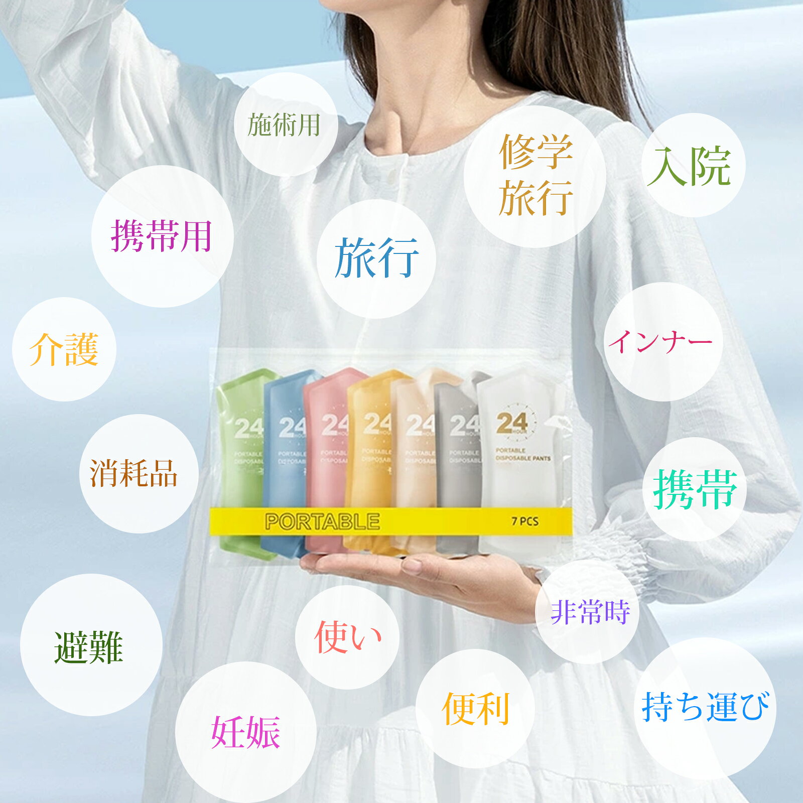 【SS 1428円！クーポンで15％OFF＆2点で25％OFFクーポン】入院に便利 レディース ショーツセット　綿100％ 使い捨て 妊婦 パンツ 7枚入 ショーツ 個別包装 下着 業務 施術用 旅行 入院 修学旅行 携帯 介護 使い 消耗品 インナー 携帯用 避難 妊娠 便利 one-more-store-10000161 one-more-store楽天市場店 サンプル画像2
