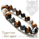 ブレスレット メンズ 天眼石 タイガーアイ パワーストーン 天然石 数珠 アクセサリー 母の日 贈り物 プレゼント ギフト 贈り物 厄除け 金運 仕事運 勝負運